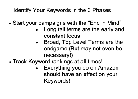 Identify Your Keywords in the 3 phases
