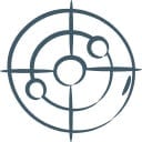 competitor mapping