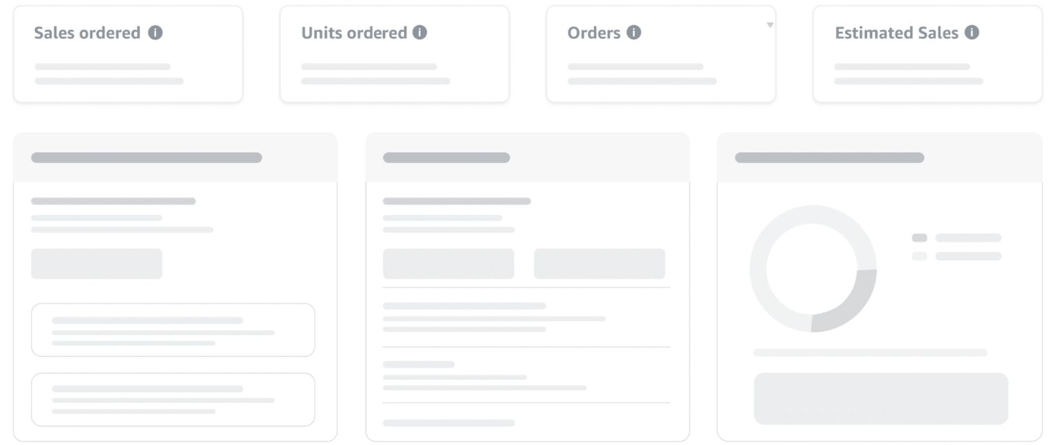 seller central home screen metrics